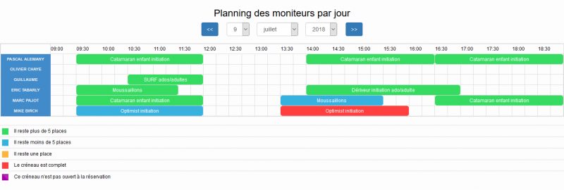 Planning moniteur