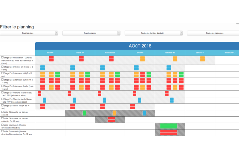 Stages et activités
